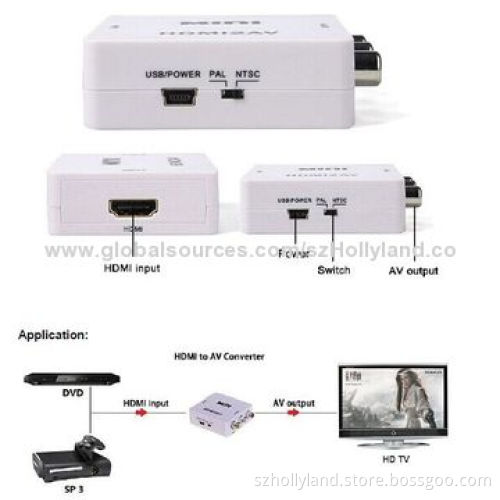 Hollyland HD Video HDMI AV Converter, Low-power, No Power AdapterNew